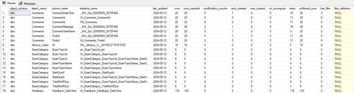 how-to-find-table-and-index-statistics