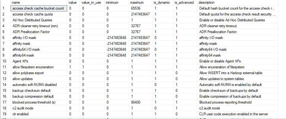 Index Usage Stats